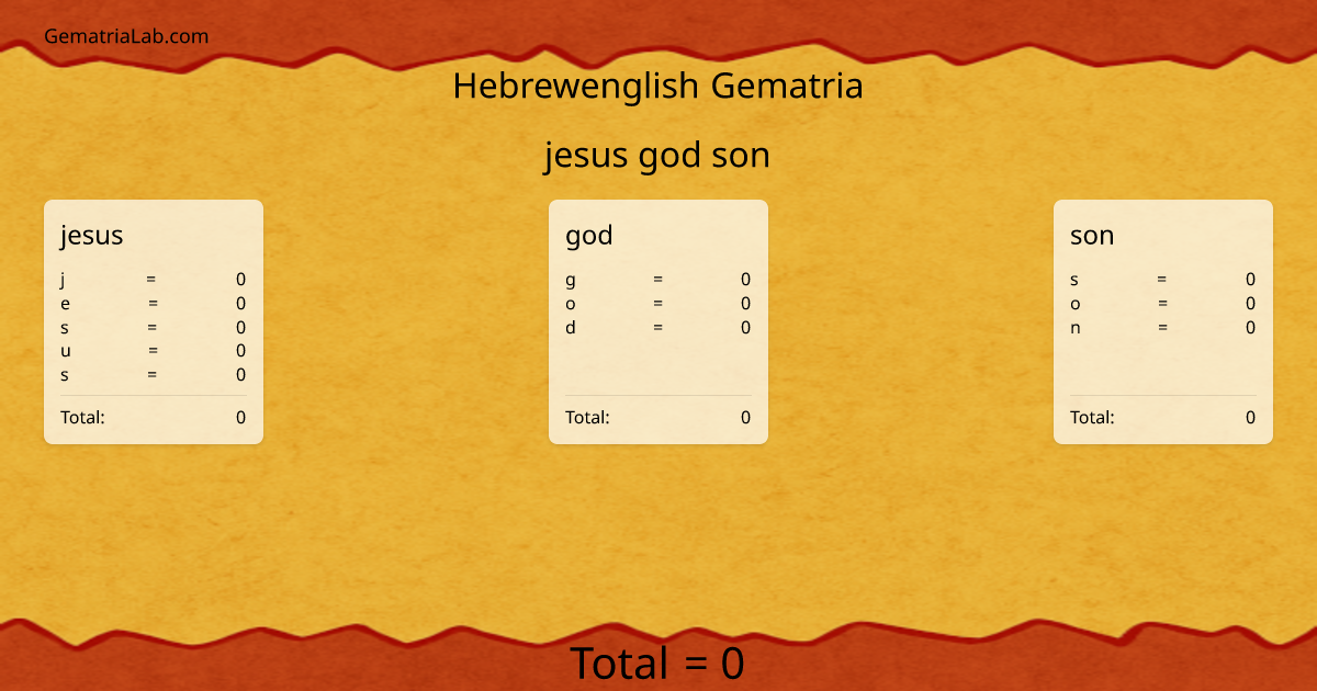 jesus god son in hebrewenglish Gematria